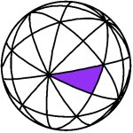 fundamental region for achiral icosahedral symmetry