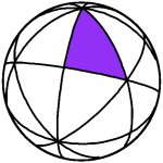 achiral octahedron fundamental region