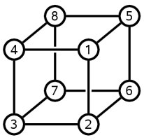 labeled cube
