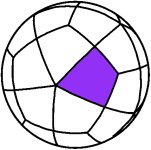fundamental region of icosahedral group