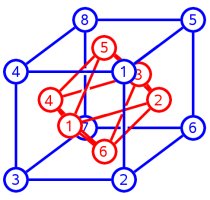 octahedron in a cube