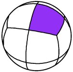 octahedron fundamental region