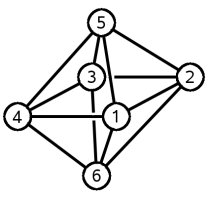 labeled octahedron