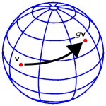 sphere action