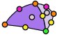 fundamental region after