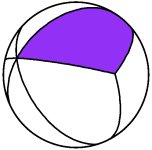 fundamental region for tetrahedron