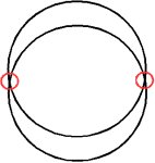 self-intersection
